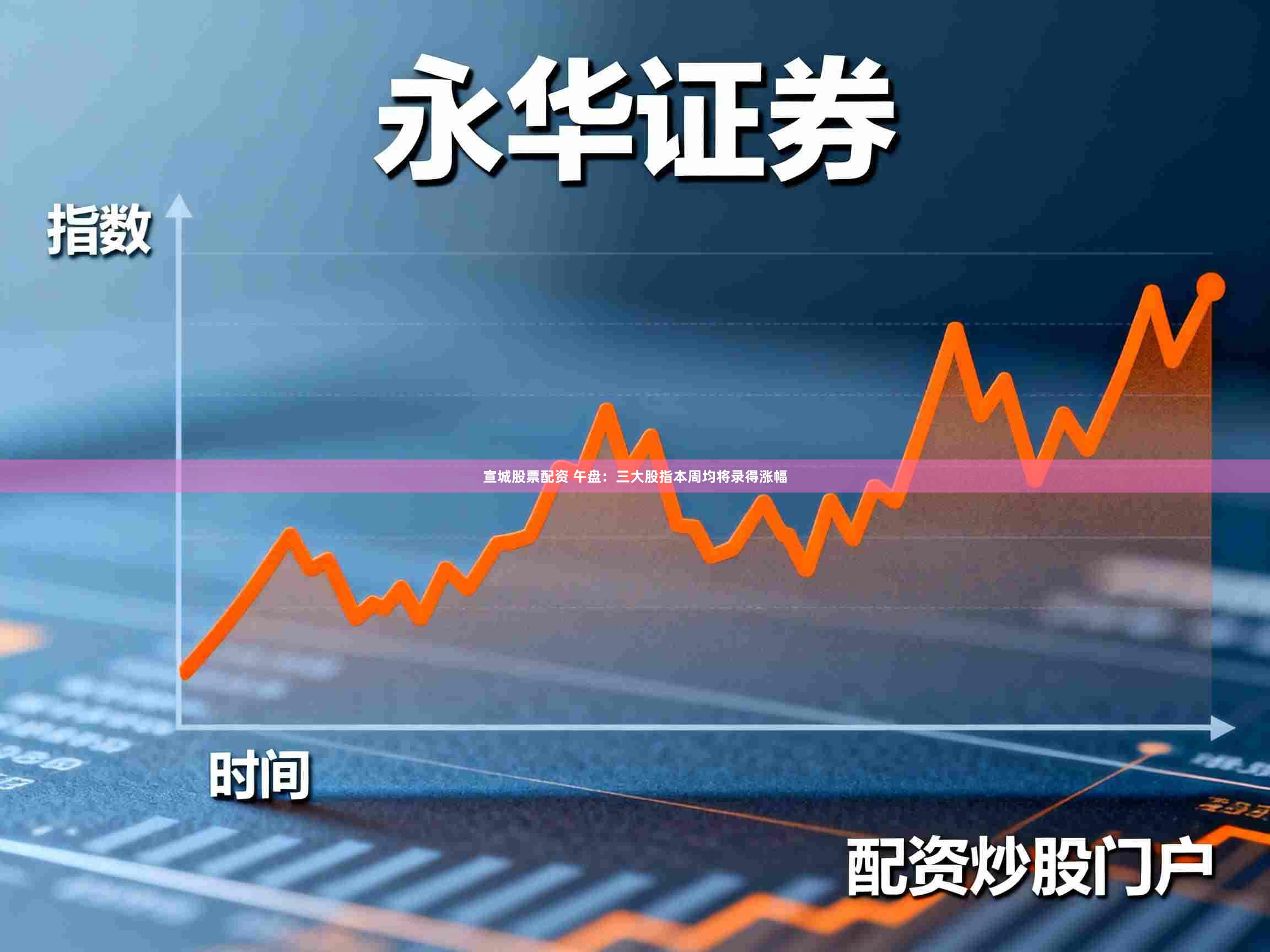 宣城股票配资 午盘：三大股指本周均将录得涨幅